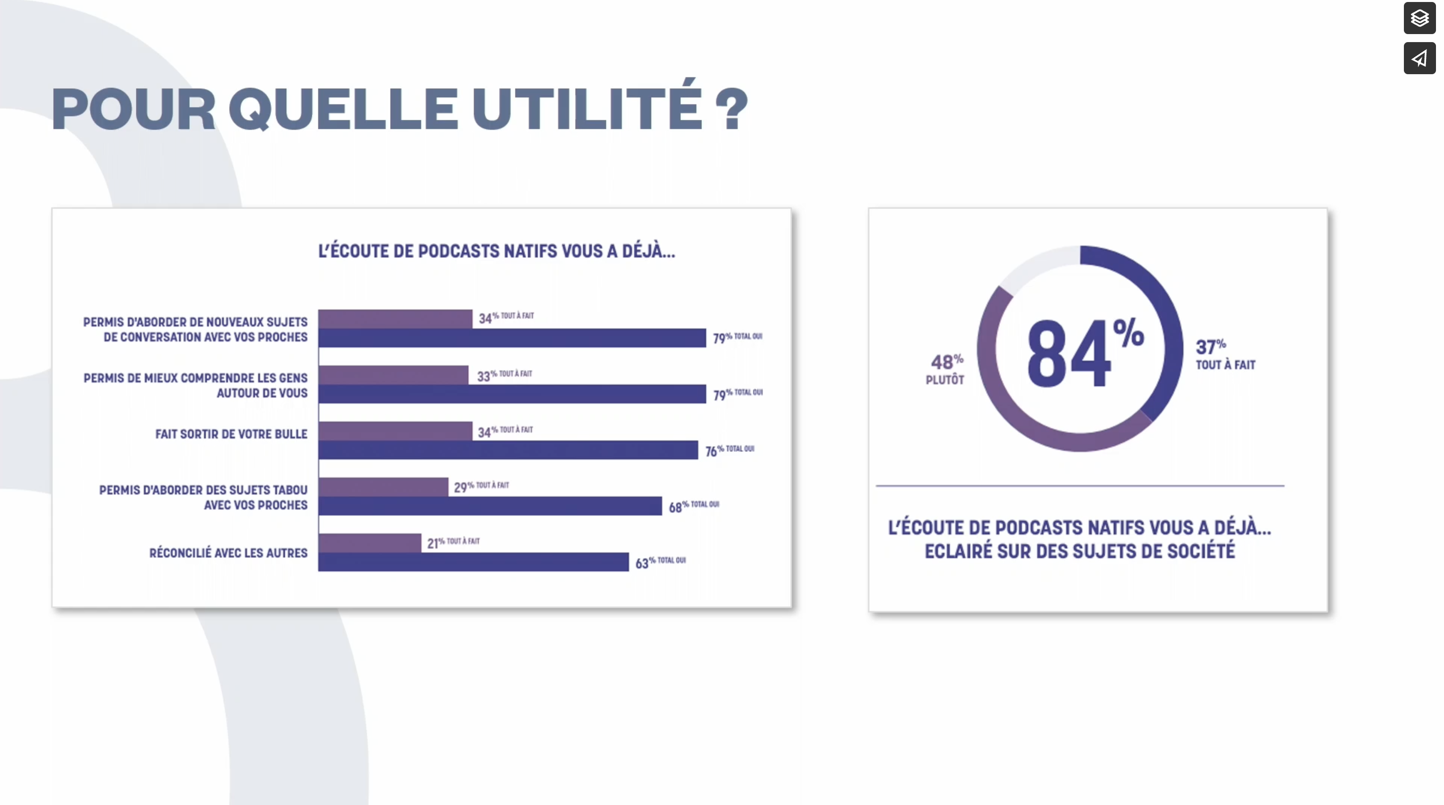 nousprod-podcast-utilite